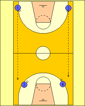 (4K)Dribble Relays2